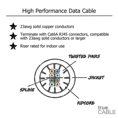 Cat6A Riser Ethernet Cable, Unshielded, 1000ft, White