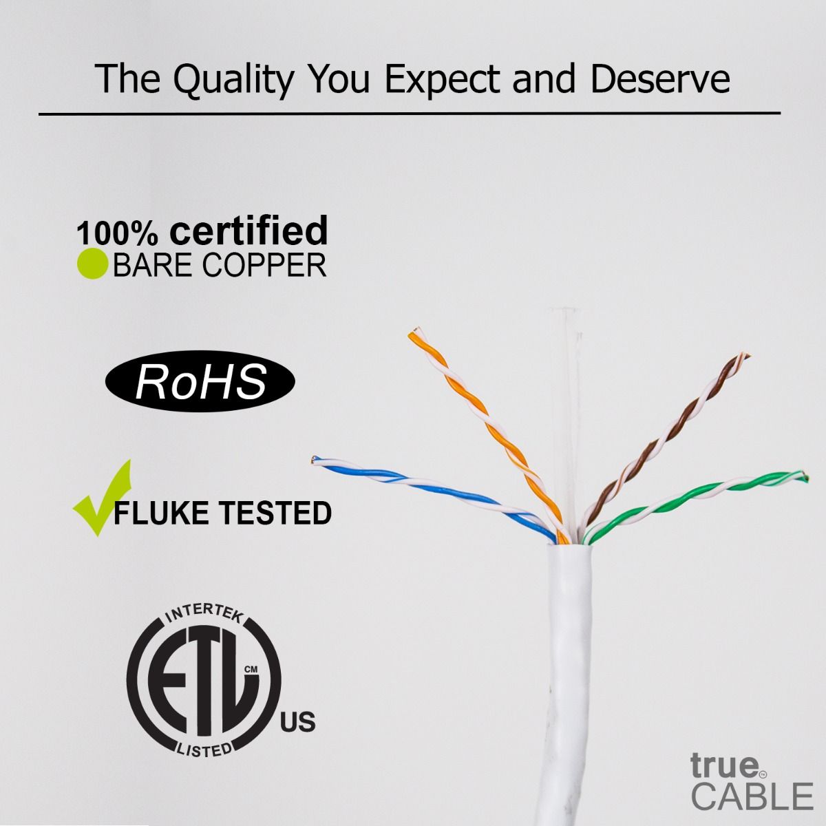 Cat6 Riser Ethernet Cable, Unshielded, 1000ft, White